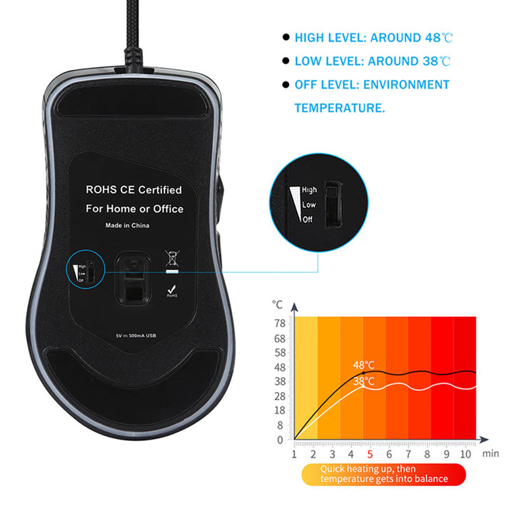 Experience Unmatched Precision with Our Laptop Computer Game Mouse Desktop